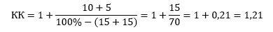 Приклад обчислення коефіцієнту корекції