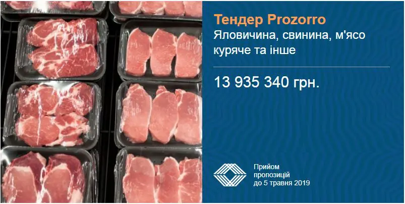 тендер курятина яловичина свинина та ін.