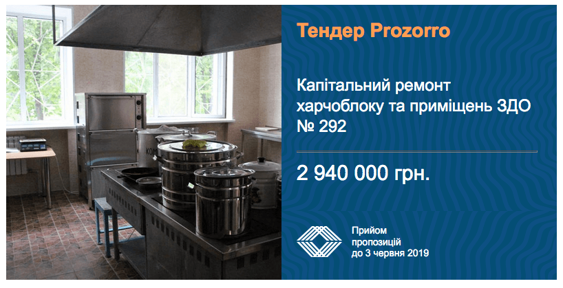 тендер капітальний ремонт харчоблоку