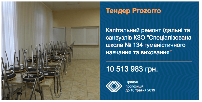 тендер ремонт їдальні та санвузла