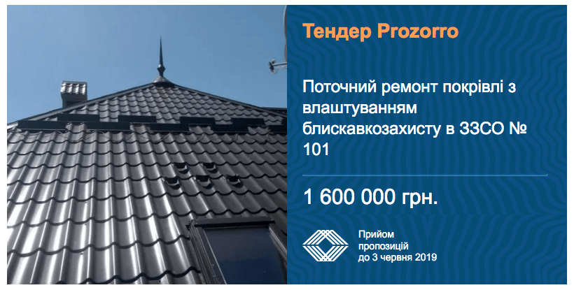 тендер ремонт покрівлі з влаштуванням блискавкозахисту