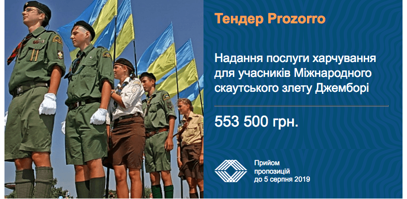 тендер послуги харчування
