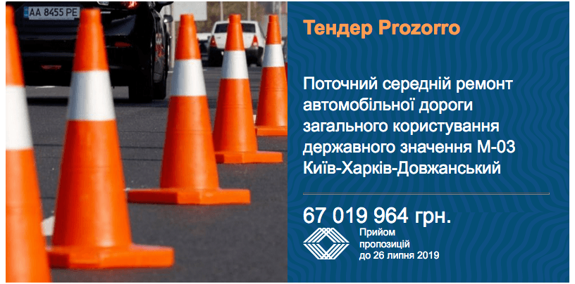 тендер поточний ремонт доріг