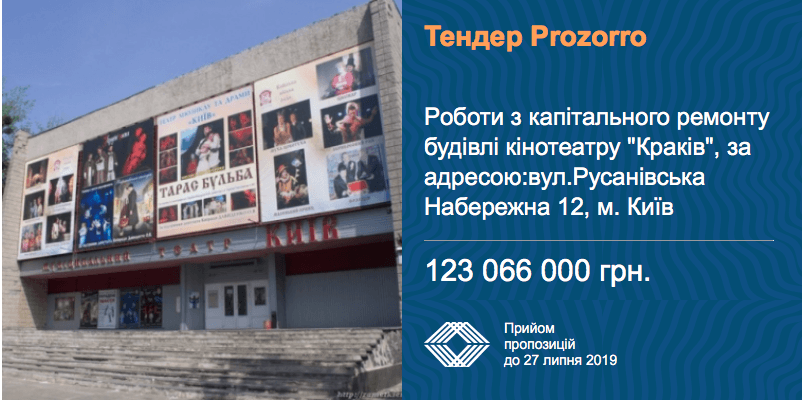 тендер ремонт кінотеатру краків