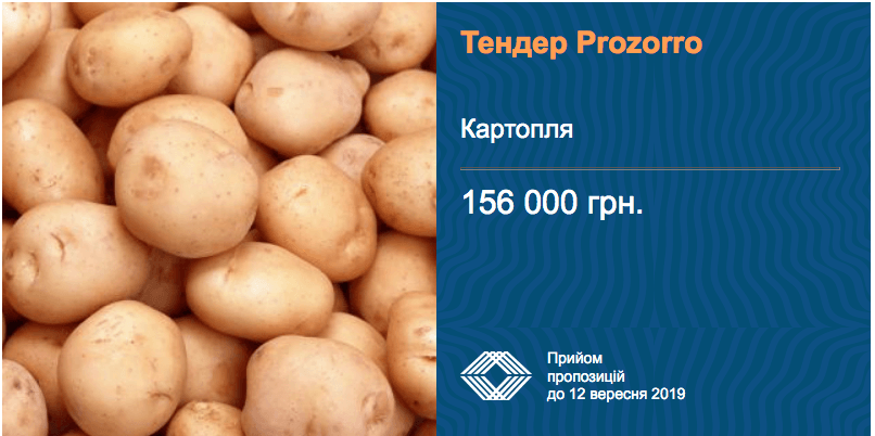 картопля