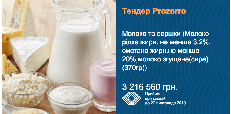 тендер молочна продукція