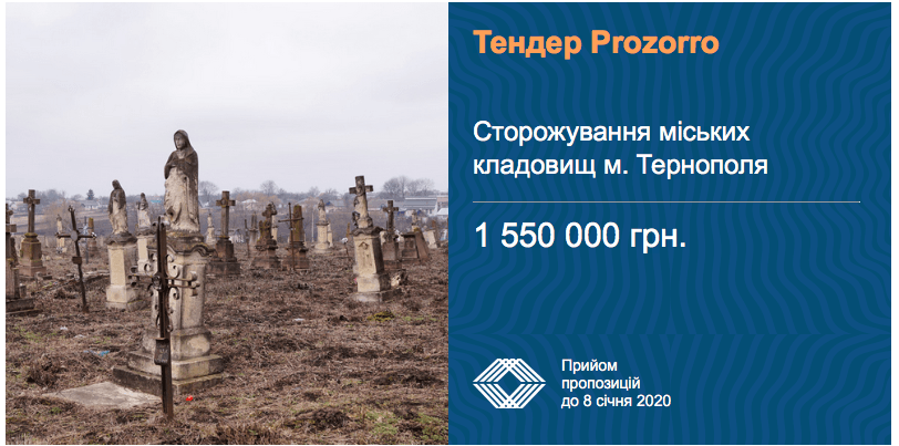 тендер охорона кладовища у тернополі
