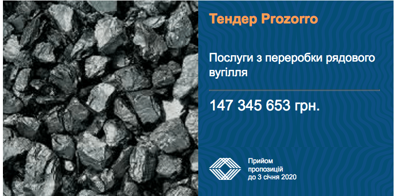тендер переробка вугілля