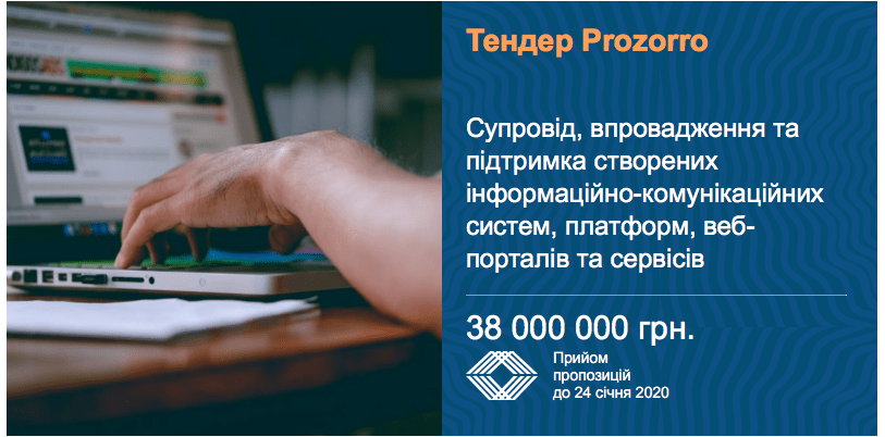 тендер створення сайтів